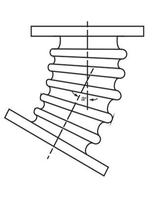 Metallic Expansion Joints Angular Movement