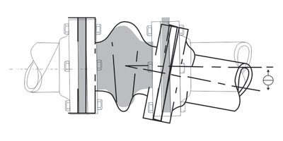 Rubber Expansion Joints