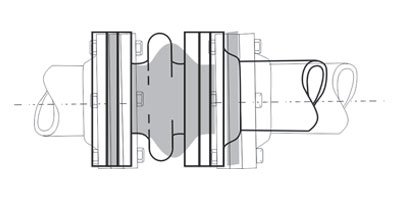 Rubber Expansion Joints