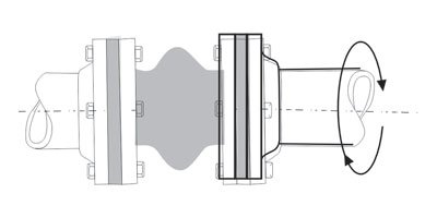 Rubber Expansion Joints
